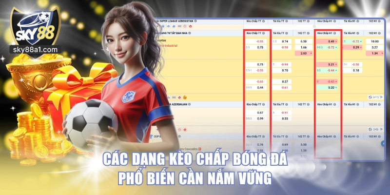 Các dạng kèo chấp bóng đá phổ biến cần nắm vững